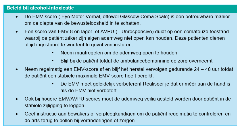 Tabel met beschrijving van het beleid bij alcohol-intoxicatie