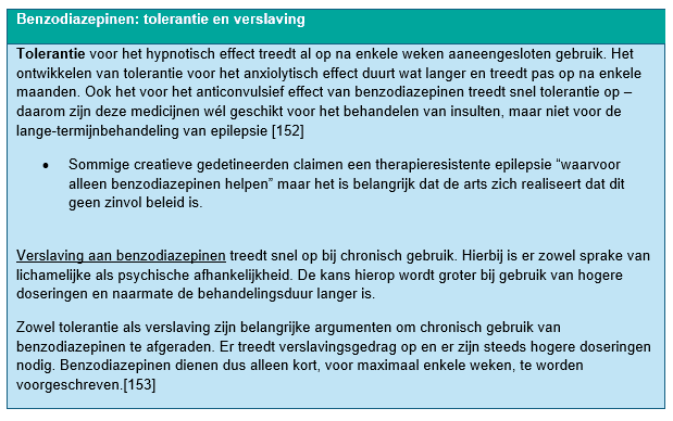 Tekstvak met uitleg over tolerantie en verslaving bij benzodiazepinen