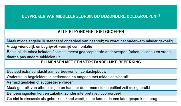 Tabel met uitleg hoe middelengebruik bij bijzondere doelgroepen besproken kan worden