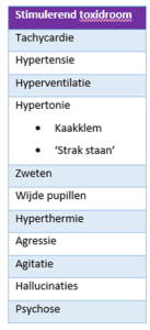 Stimulerend toxidroom