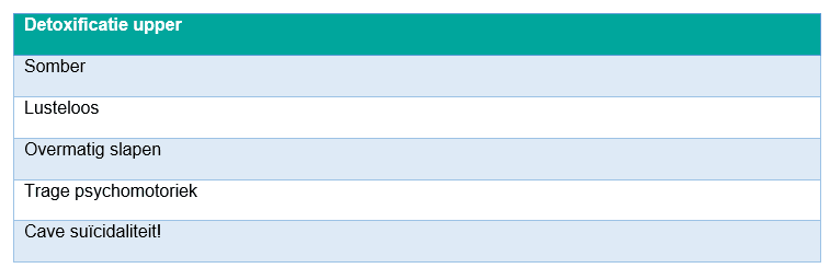 Tabel symptomen bij detoxificatie van een upper