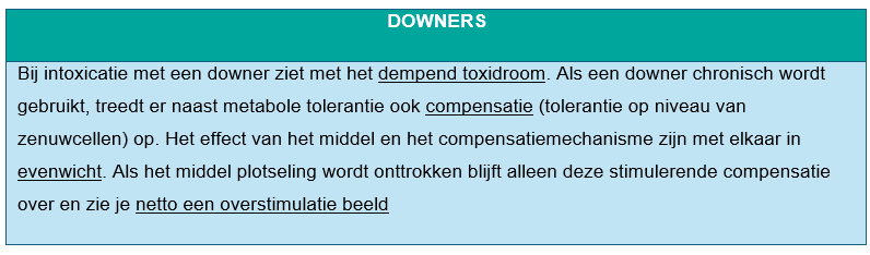 Tekstkader met uitleg over werking van downers