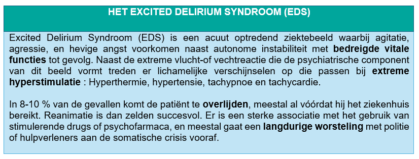 Tekstkader met uitleg over excited delirium syndroom