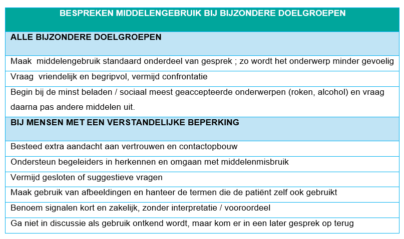 Tabel met bespreekpunten middelengebruik bij bijzondere doelgroepen