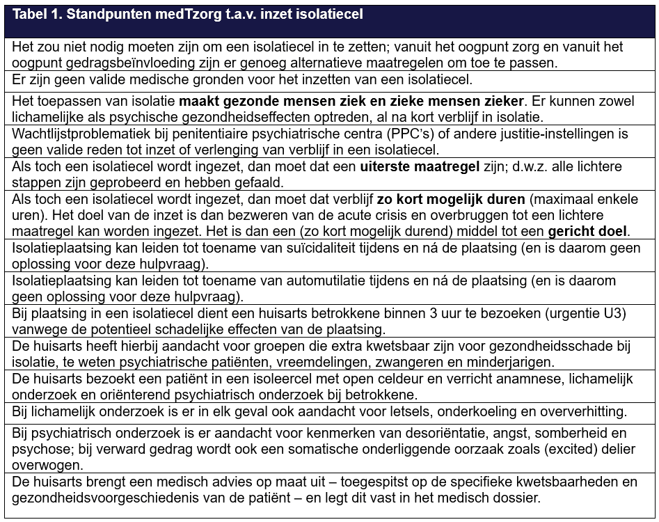 Tabel met omschrijving van de standpunten van medTzorg ten aanzien van inzet isolatiecel